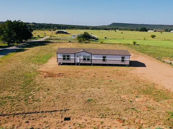 11 Kenzi Dr, Mineral Wells, TX 76067