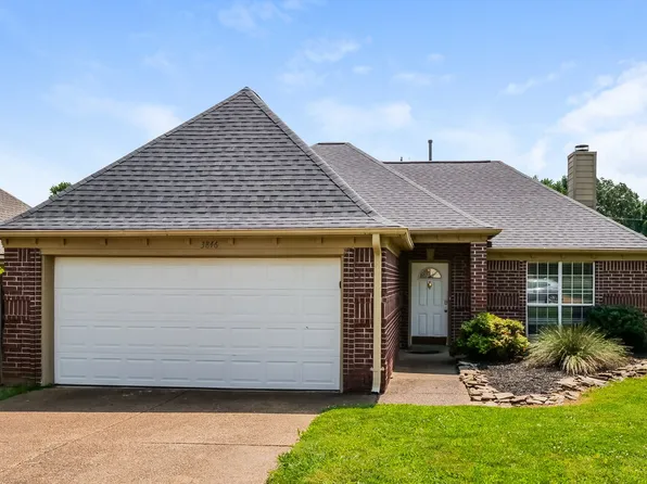 3846 Walden Meadow Dr, Memphis, TN 38135