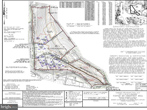 7135 Kehne Rd Lot 5, Frederick, MD 21702