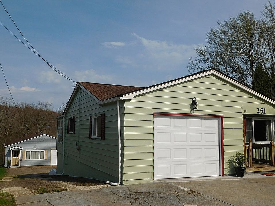 MULTI FAMILY-2 HOMES