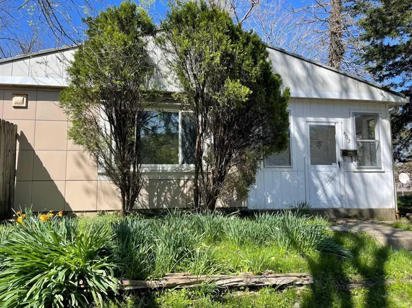 402 S Highland Ave, Bloomington, IN 47401