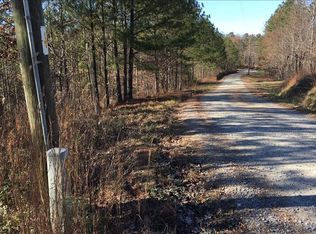 Log Round Mountain Rd, Talking Rock, GA 30175