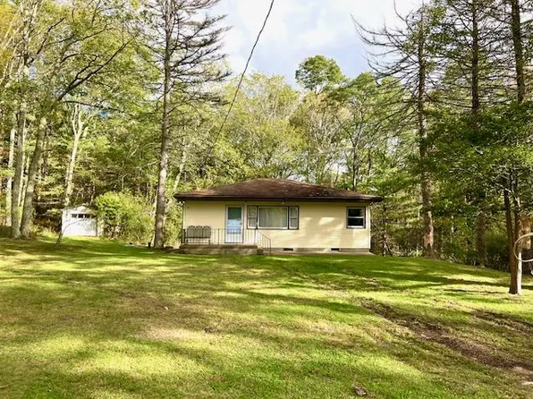 481 High Road, Glen Spey, NY 12737