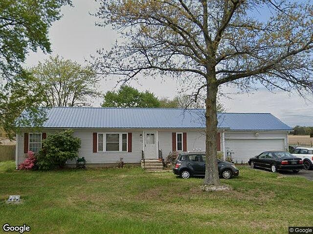 Property Front View