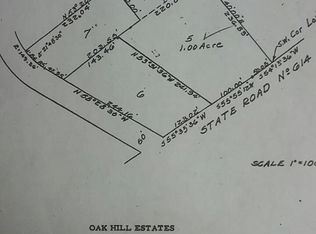 Love Shop Rd, Halifax, VA 24558