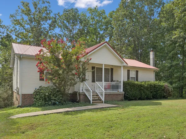 243 Troy Ln, Hohenwald, TN 38462