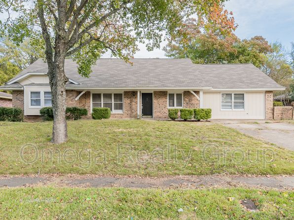 2061 Green Acres Dr