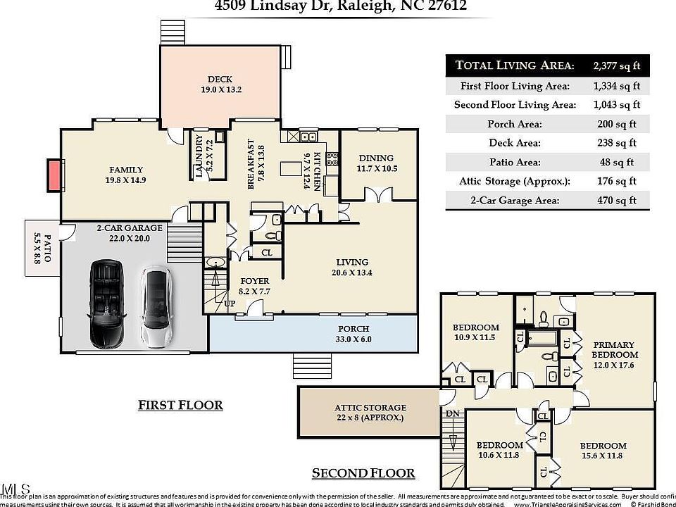 1st image of 4509 Lindsay Dr