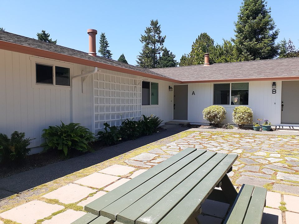 Unit A is for rent and shares a common courtyard with unit B. A single person lives in unit B (6 yrs).