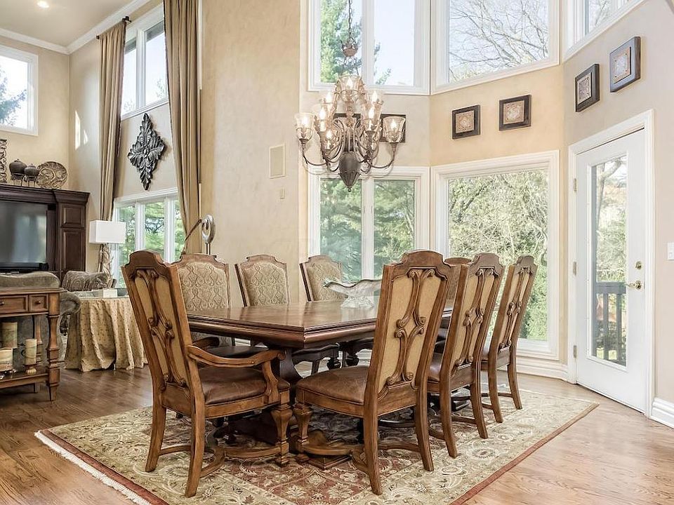 4421 Sawmill Rd, Columbus, OH 43220 Zillow