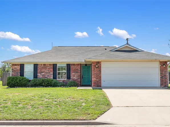 2207 8th St, Brownwood, TX 76801