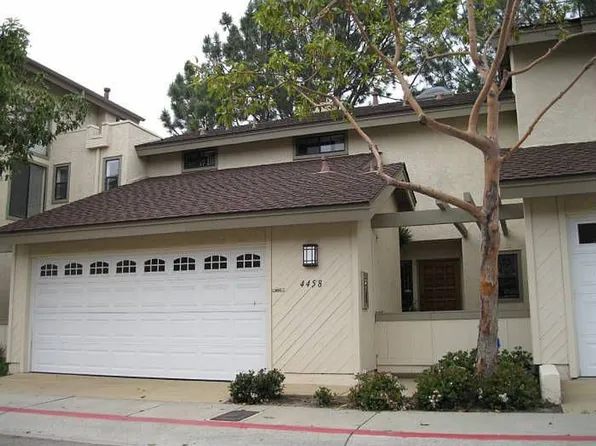 4458 Via Pasear, San Diego, CA