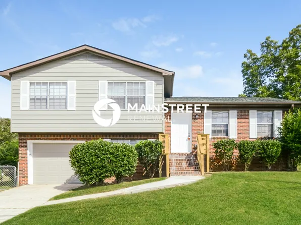 609 Cherry Ave, Birmingham, AL 35214