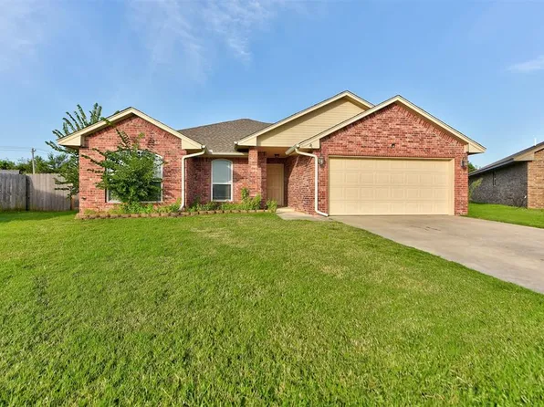 8113 Waters Edge Way, Oklahoma City, OK 73135