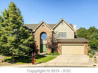 2660 Holman Ct, Colorado Springs, CO 80919