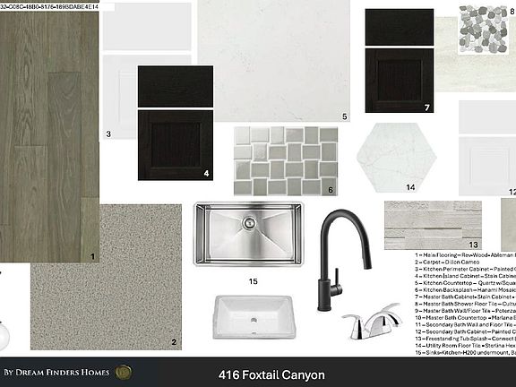 5th image of 416 Foxtail Canyon