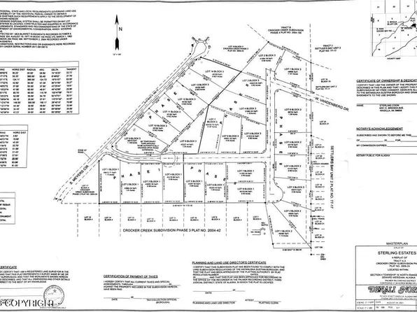 Township Road A Sterling Ests, Wasilla, AK 99623