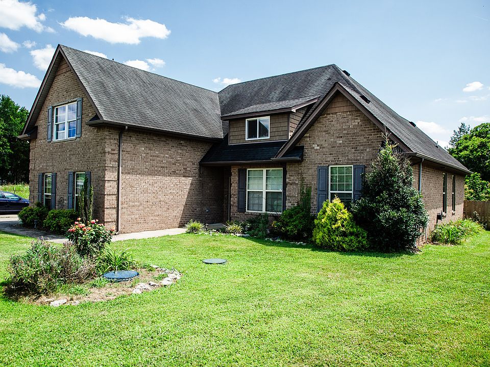 1st image of 2042 Grandstand Dr