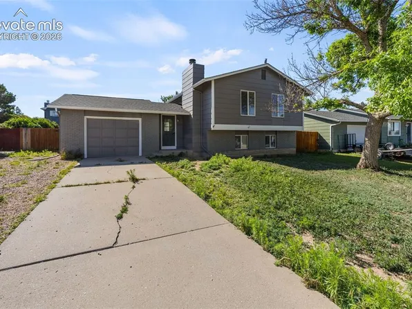 7170 Painted Rock Dr, Colorado Springs, CO 80911