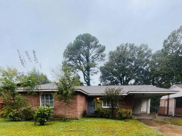 1419 Briarwood Dr, Memphis, TN 38111