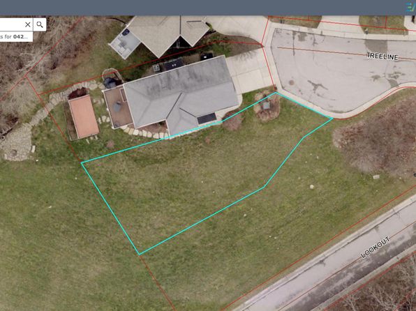 910 Treeline Dr, Covington, KY 41017