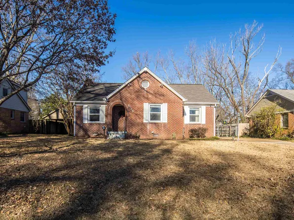 3836 Allandale Ln, Memphis, TN 38111