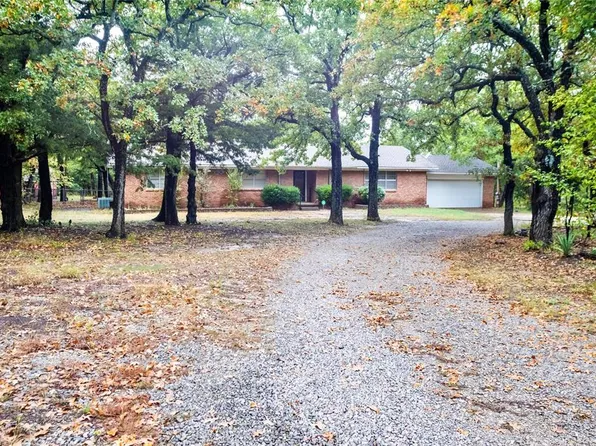 25184 N County Road 3253, Wynnewood, OK 73098