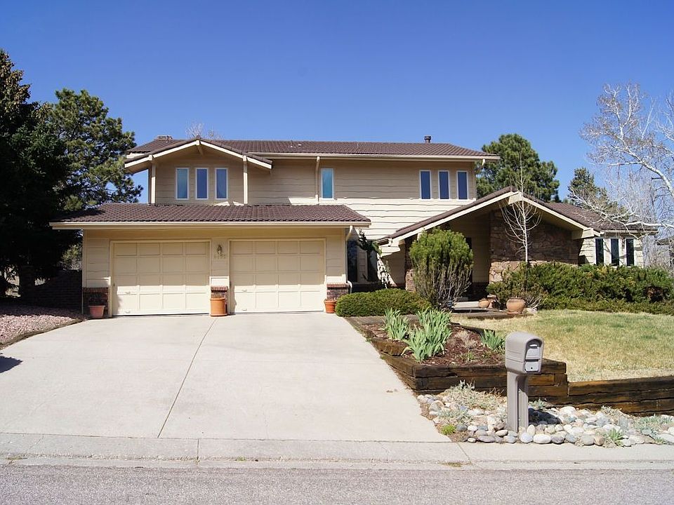 Your front home view