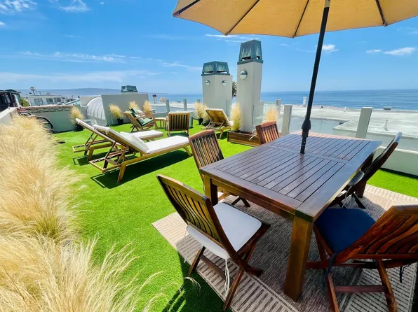 125 4th St, Manhattan Beach, CA 90266