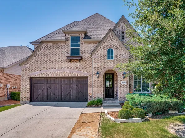 4130 Maclin Dr, Celina, TX 75009