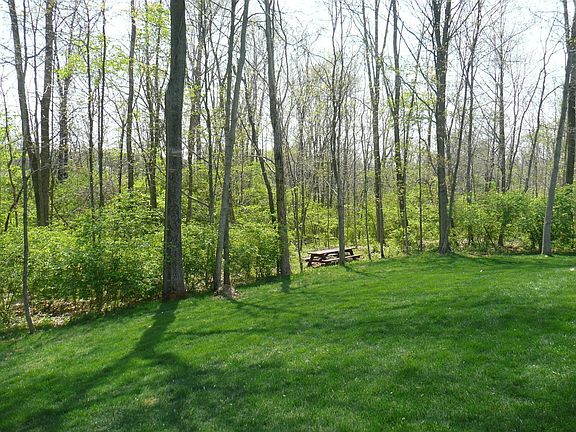 5th image of 5065 Glenmeir Ct