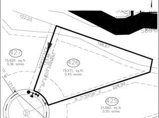 36 Fort McClary Ct #426, Cameron, NC 28326