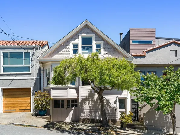 79 Wool St, San Francisco, CA 94110