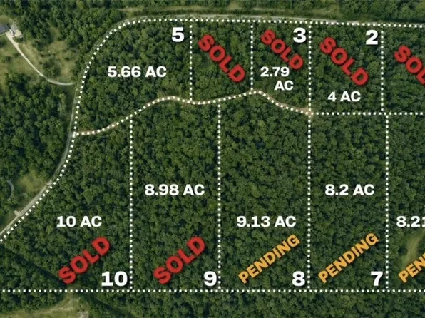 6-7&8 Mink Dr, Neosho, MO 64850