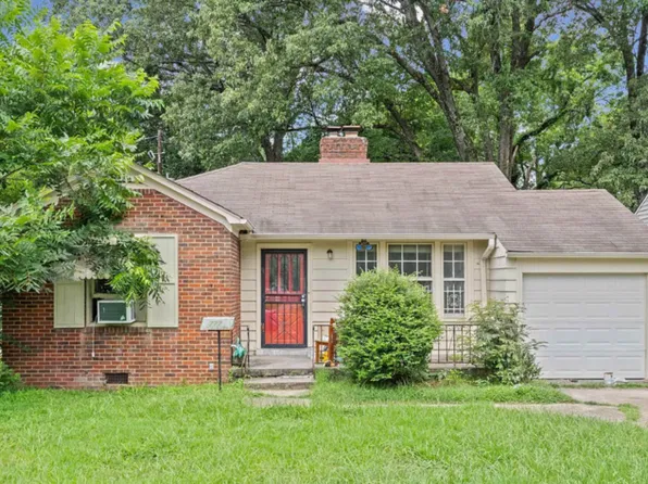 777 S Prescott St #1, Memphis, TN 38111