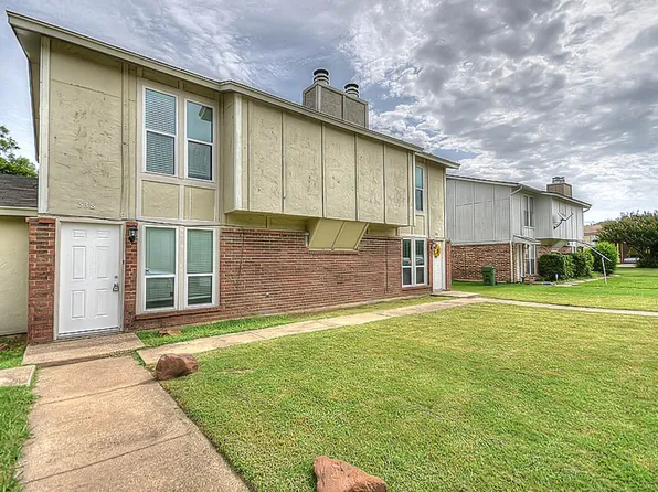 536 Norwood Cir E, Arlington, TX 76013