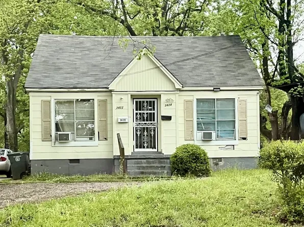 3422 Tutwiler Ave, Memphis, TN 38122