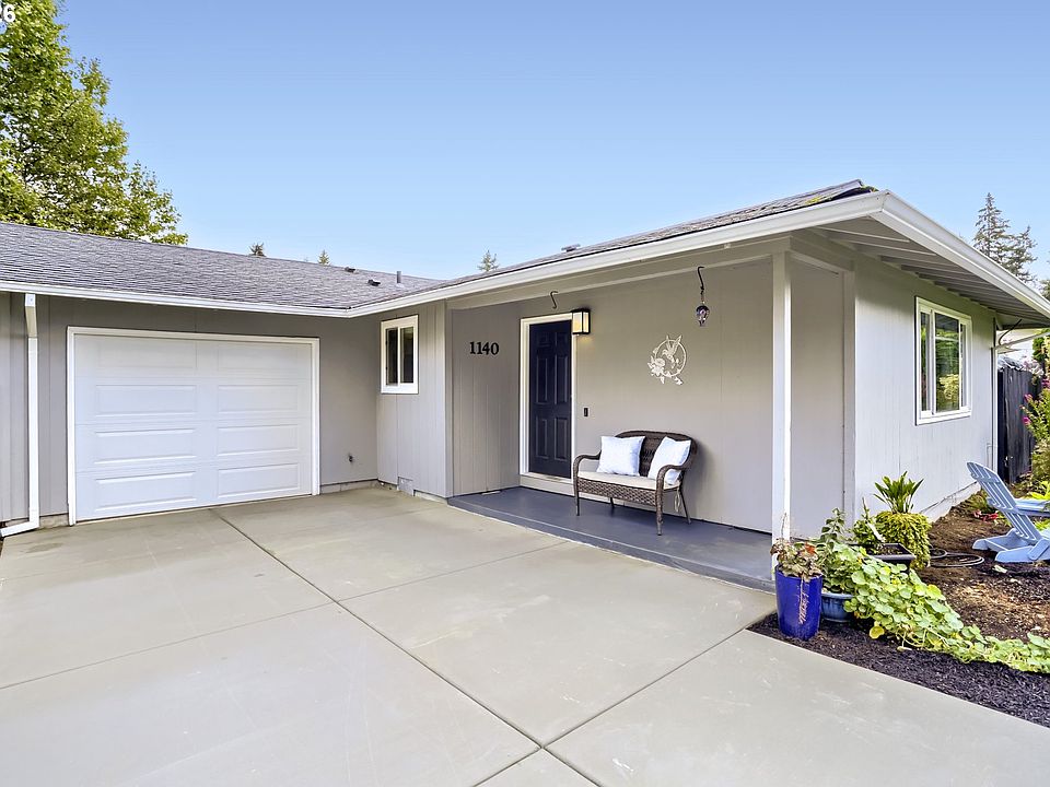 1st image of 1140 NE 9th Pl