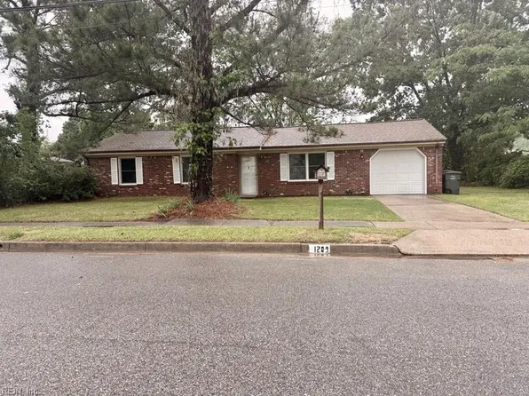1209 Whaley Ave, Norfolk, VA 23502