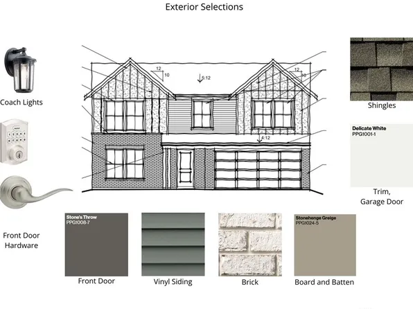 6438 River Birch St, Tipp City, OH 45371