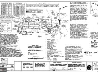 4630 Ridge Rd, Baltimore, MD 21236