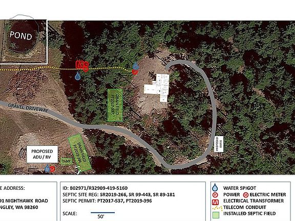 COMPLETELY READY TO BUILD