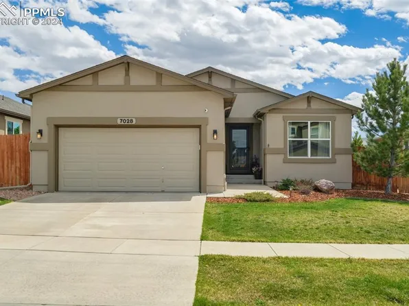 7028 Cumbre Vista Way, Colorado Springs, CO 80924
