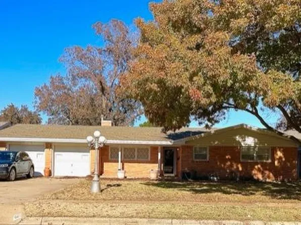 2120 53rd St, Lubbock, TX 79412