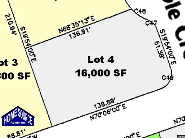 Pebble Beach Dr Lot 4, Riverton, WY 82501