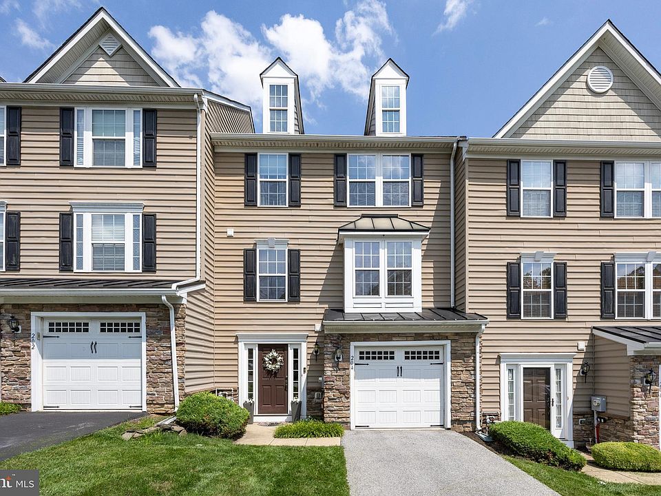 1st image of 204 Tall Trees Cir