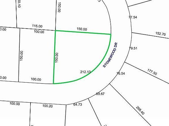 5th image of 5324 Stonewood Dr