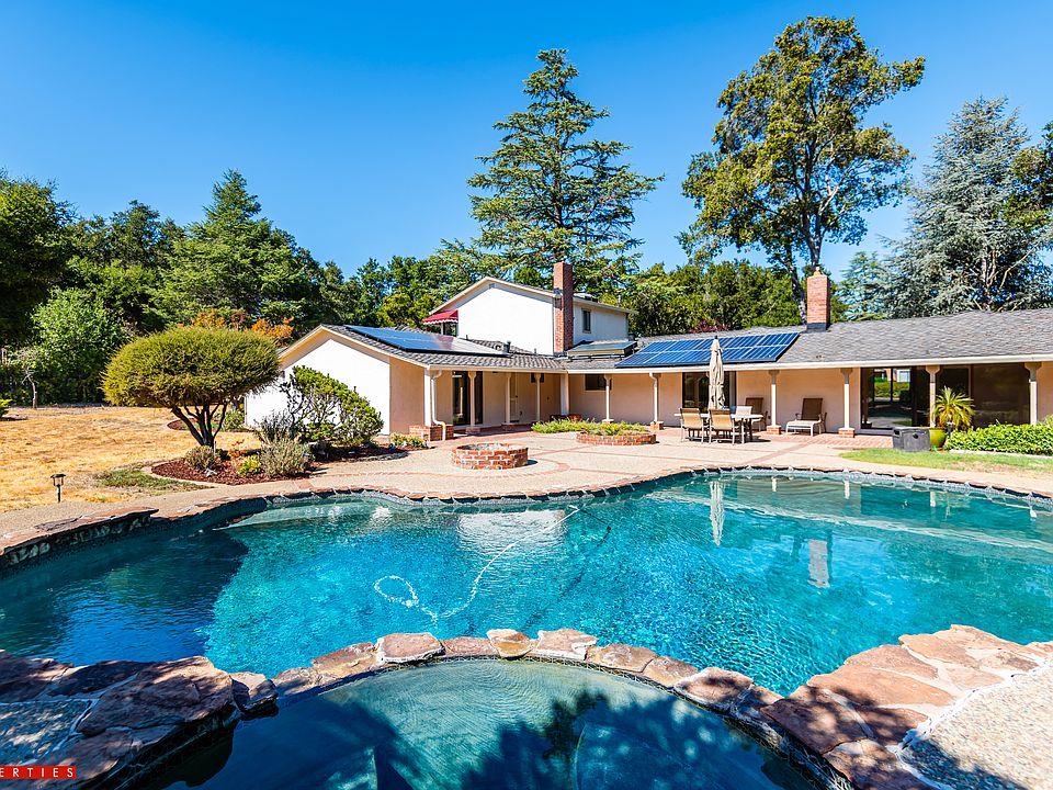 1st image of 19040 Sunnyside Dr
