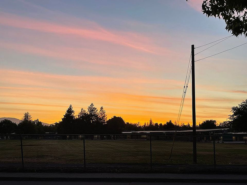 Sunset view during Summer 