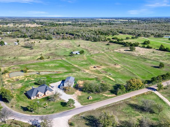 County Road 132, Whitesboro, TX 76273